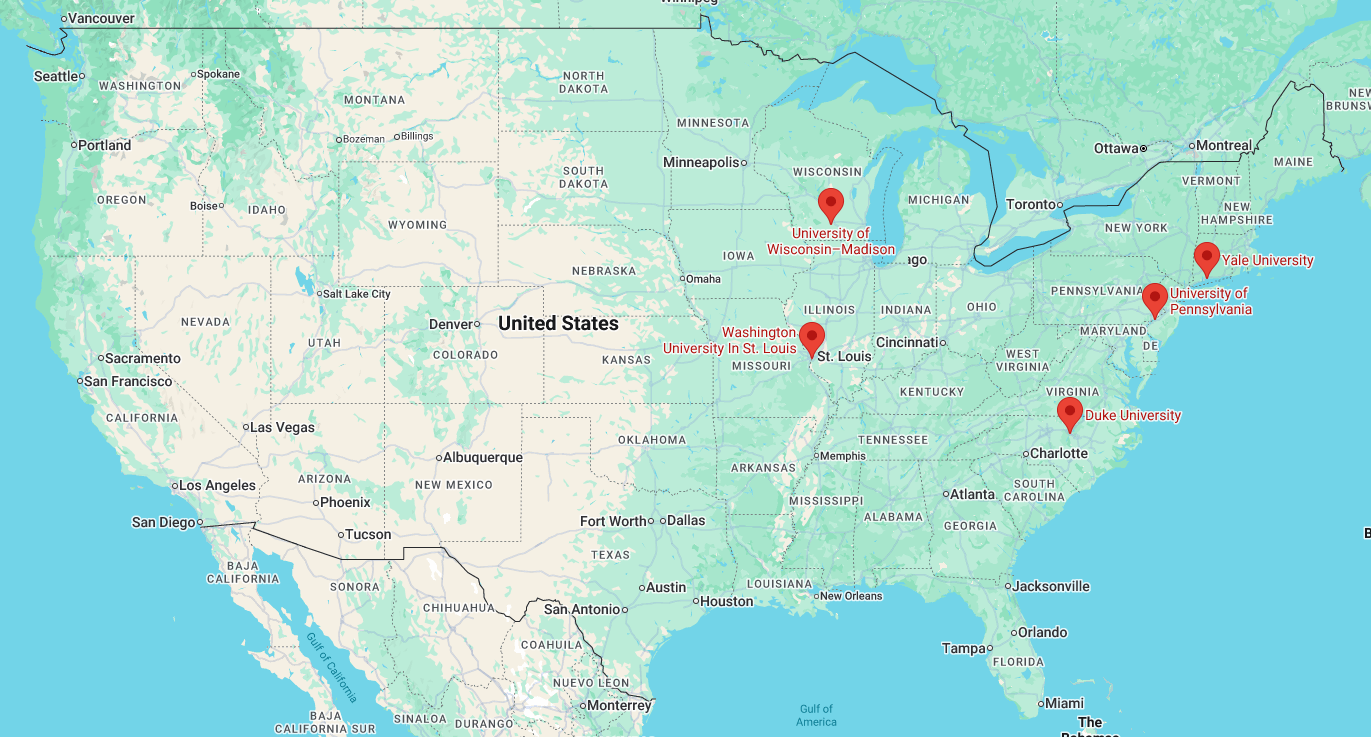 Sites